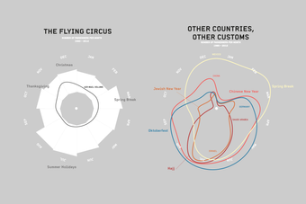 »I'll be home for Christmas« preview